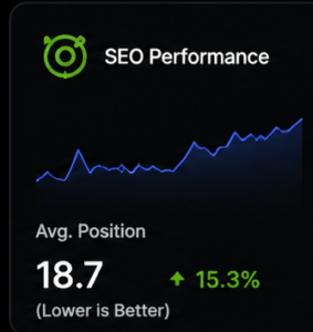 03_seo_performance