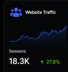 04_website_traffic
