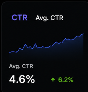 07_avg_ctr