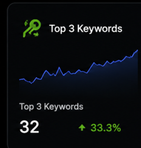 09_top_keywords
